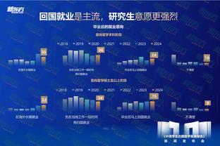 邮报：森林可能解雇主帅库珀，考虑洛佩特吉、马尔科-席尔瓦