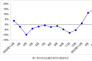 每体：除了阿劳霍、佩德里和加维，巴萨可以考虑对任何球员的报价